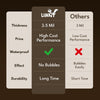 Uinkit A3 / Menu Size Thermal Laminating Pouches, 11.5 x 17.5 Inches, Matte & Glossy, 3.5/5 Mil Thickness