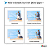 Thick Cardstock Photo Paper Double Sided Glossy 11.8Mil 260Gsm - For Inkjet printer that can feed very thick paper Only