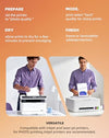 HARtwii Inkjet Printer Paper 200-250 Single A4 A3