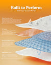 Uinkit Inkjet PET Label Paper A3 (11 x 17 Inch), Matte White/Clear/Bright White, 30-200 Sheet Packs